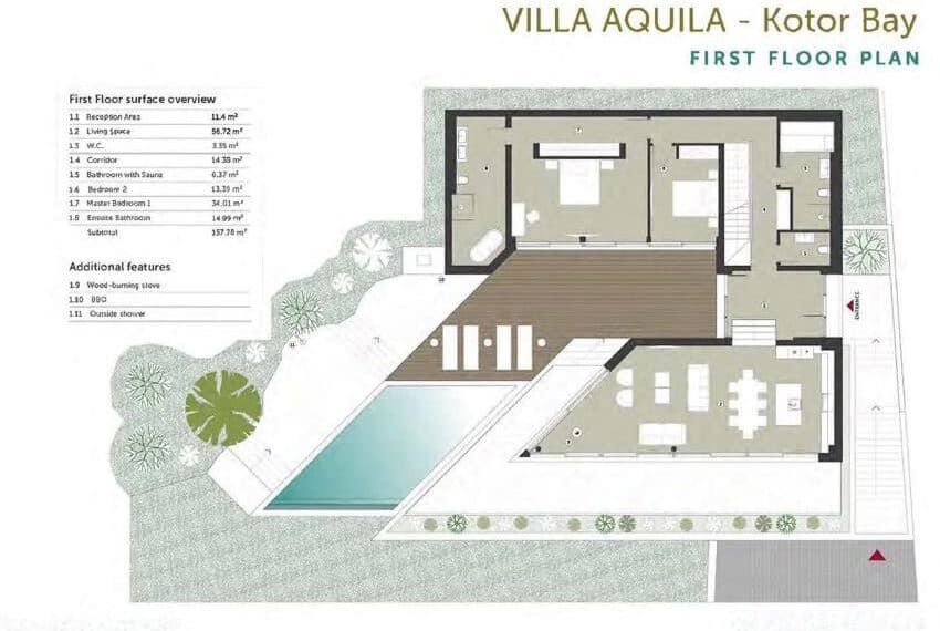 Villa Aquila – Prcanj, Bay of Kotor