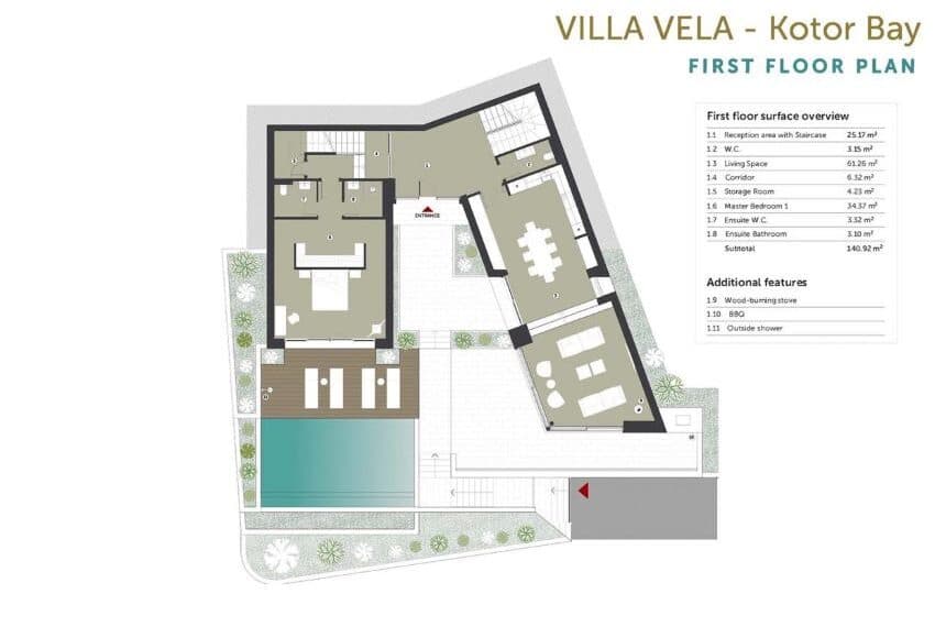 Villa Vela – Prcanj, Bay of Kotor